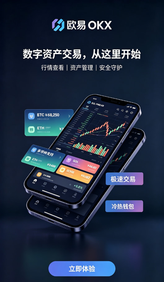 欧交易所APP实名认证流程